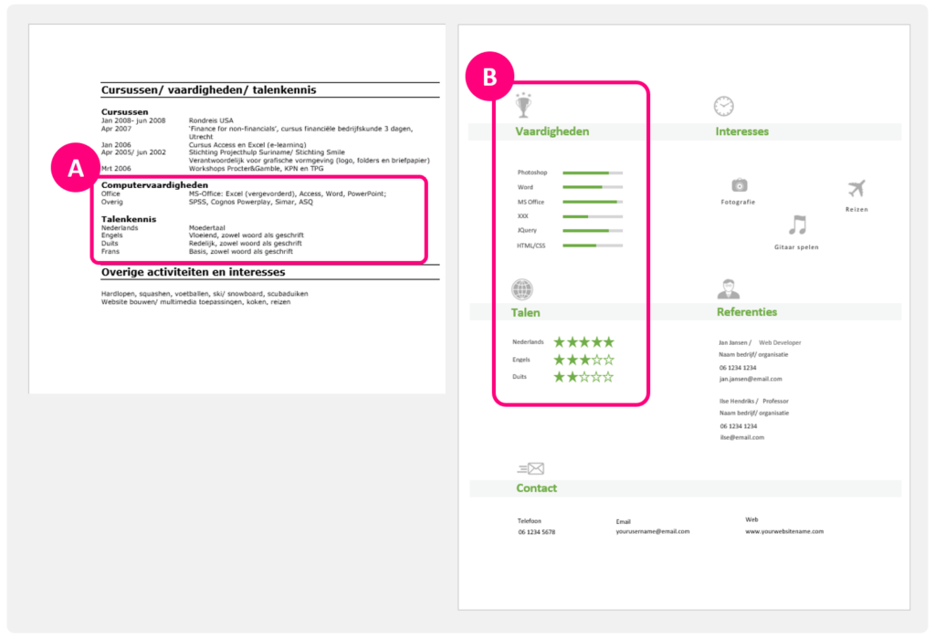 De 10 meest gevraagde vaardigheden op je CV - Beaks.nl