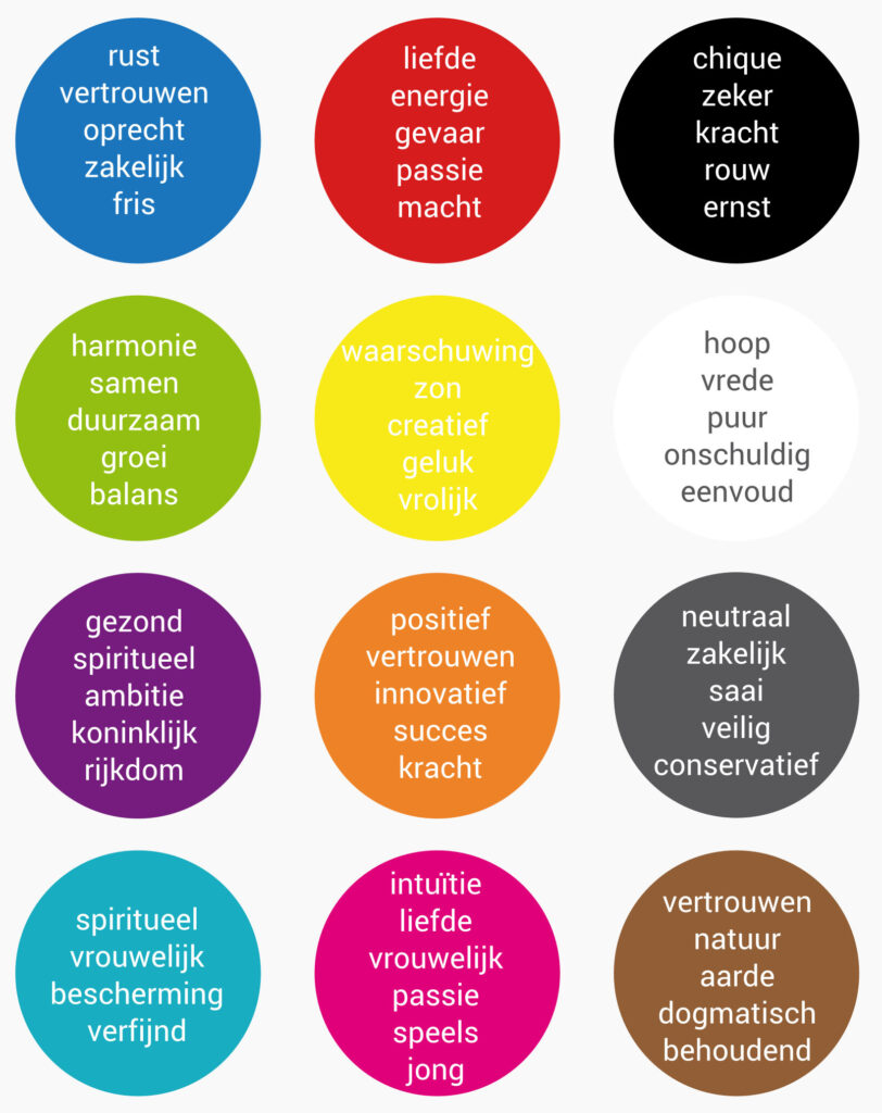 kleurenbetekeniscv Beaks.nl