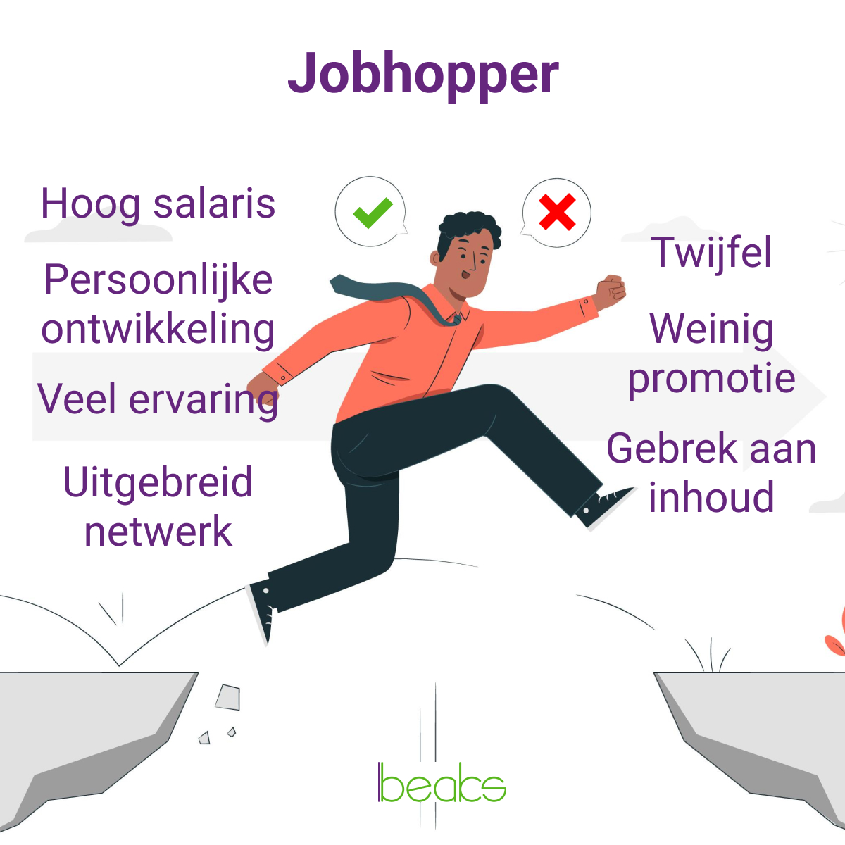 jobhopper