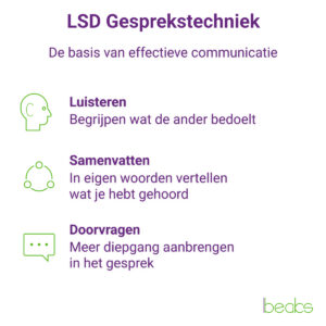 LSD Gesprekstechniek: Luisteren, Samenvatten en Doorvragen lsd gesprekstechniek