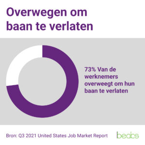 Overwegen om baan te verlaten
