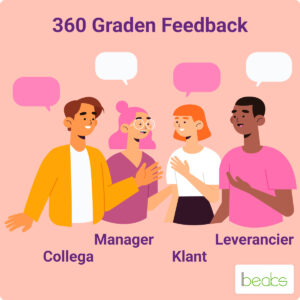 360 graden feedback