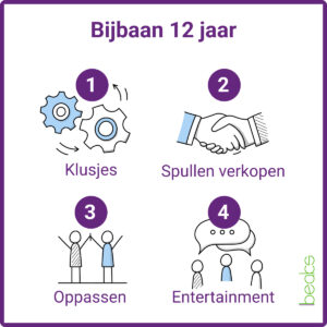 bijbaan 12 jaar