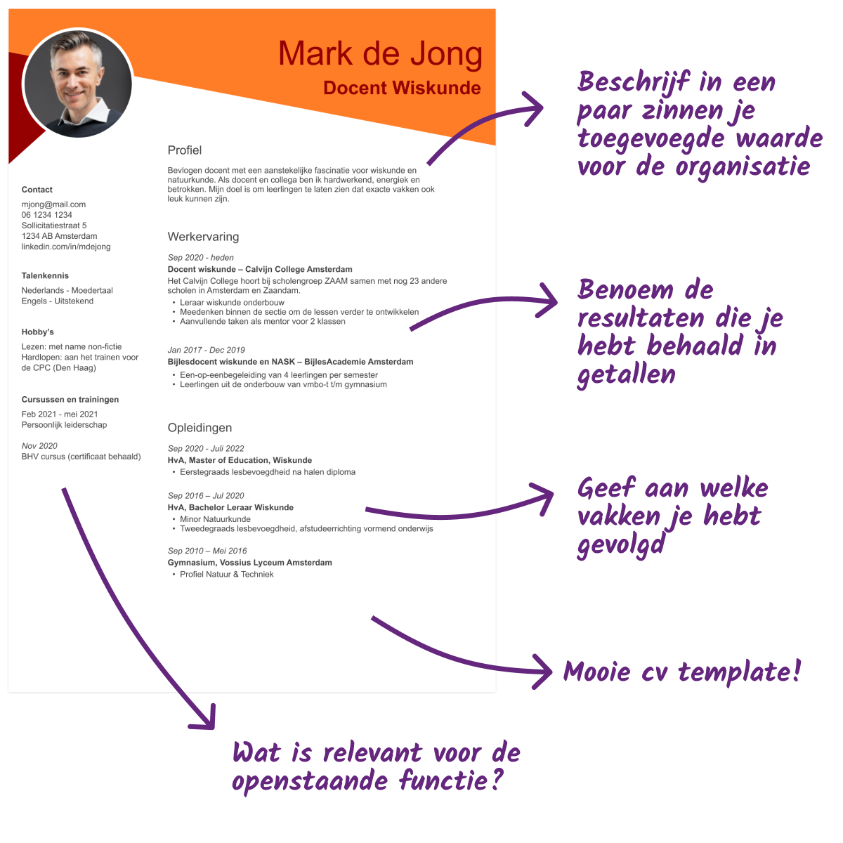 cv check