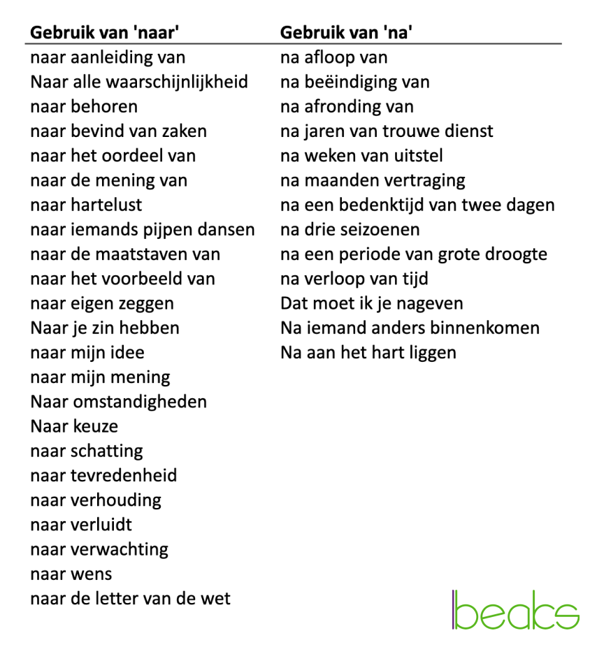 naar aanleiding van na aanleiding van