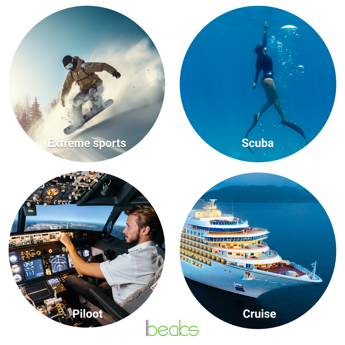 avontuurlijke beroepen