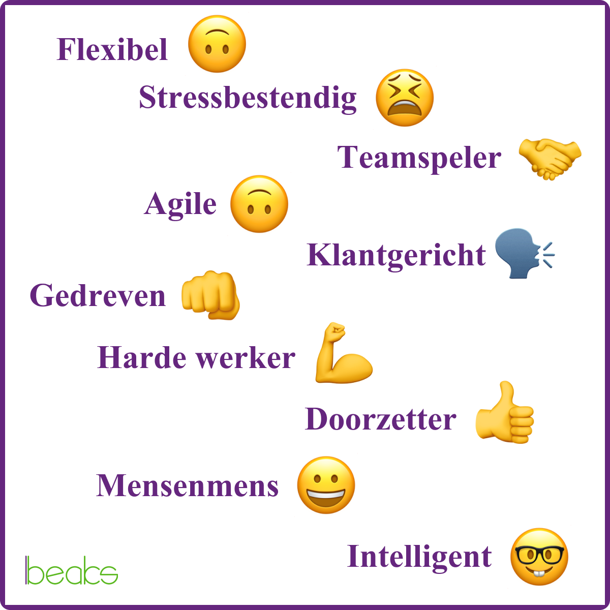 cv woorden vermijden