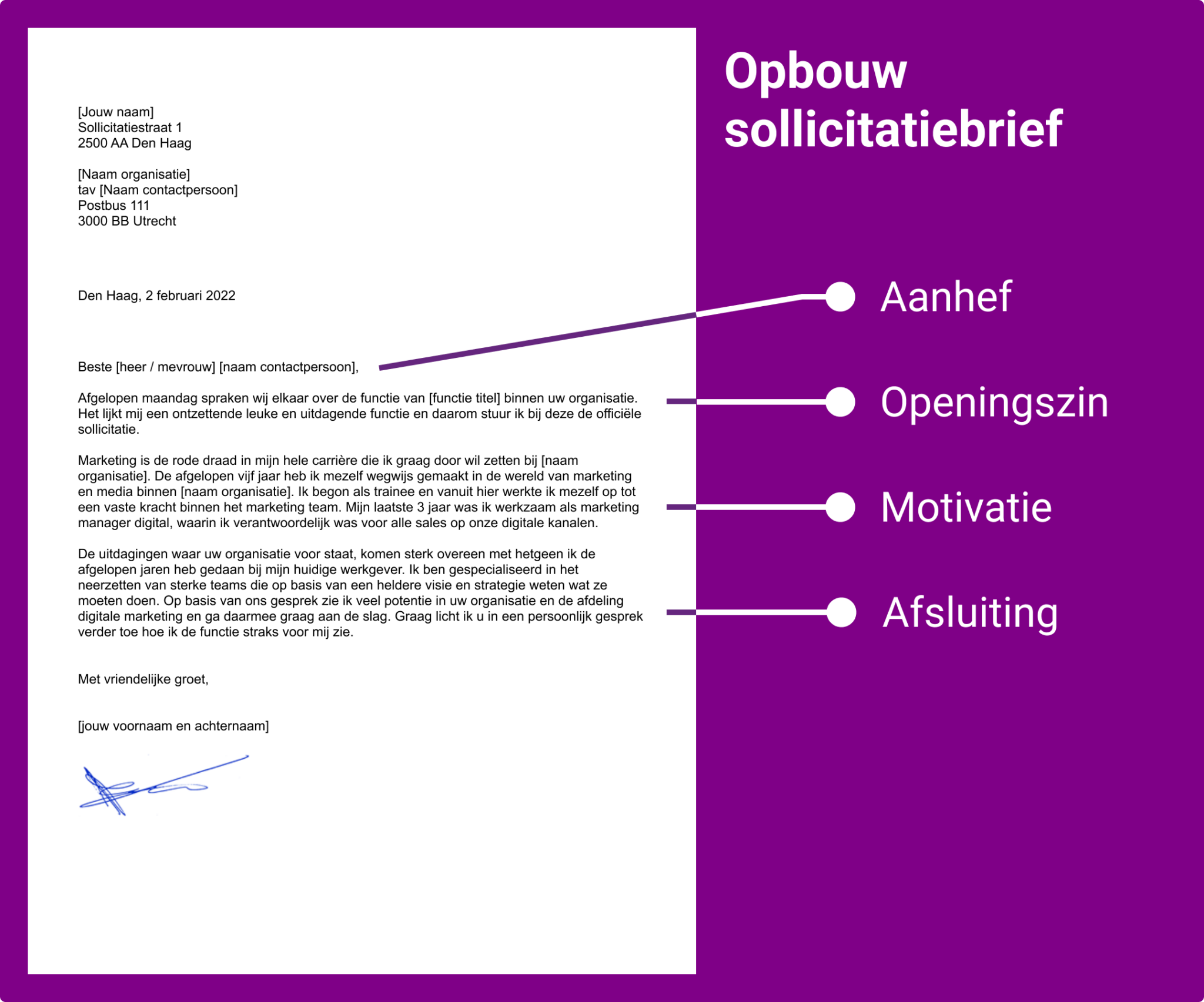 Zo schrijf je een sollicitatiebrief in 2025 - Beaks.nl