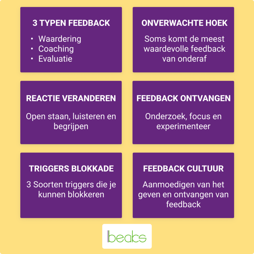 feedback ontvangen
