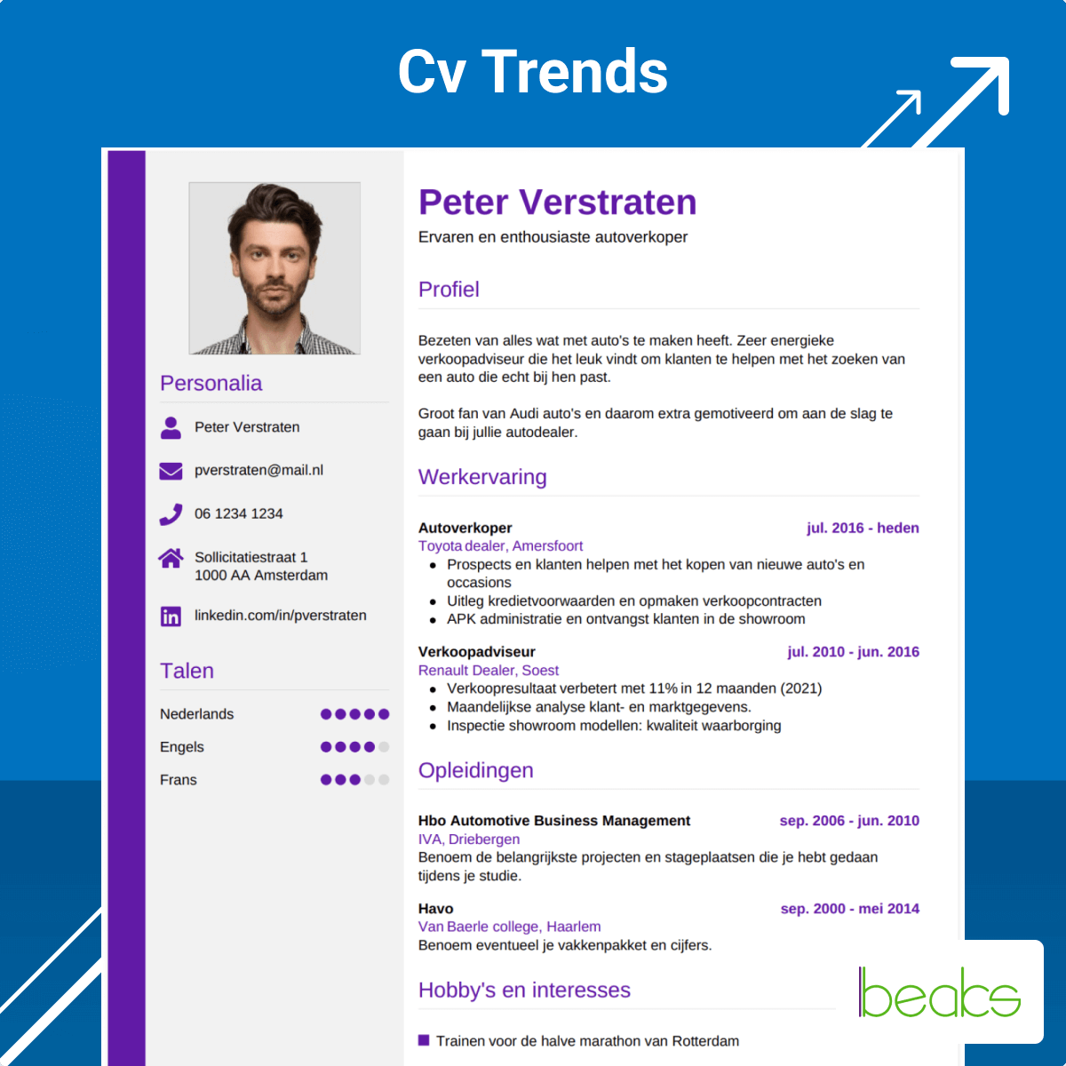 cv trends