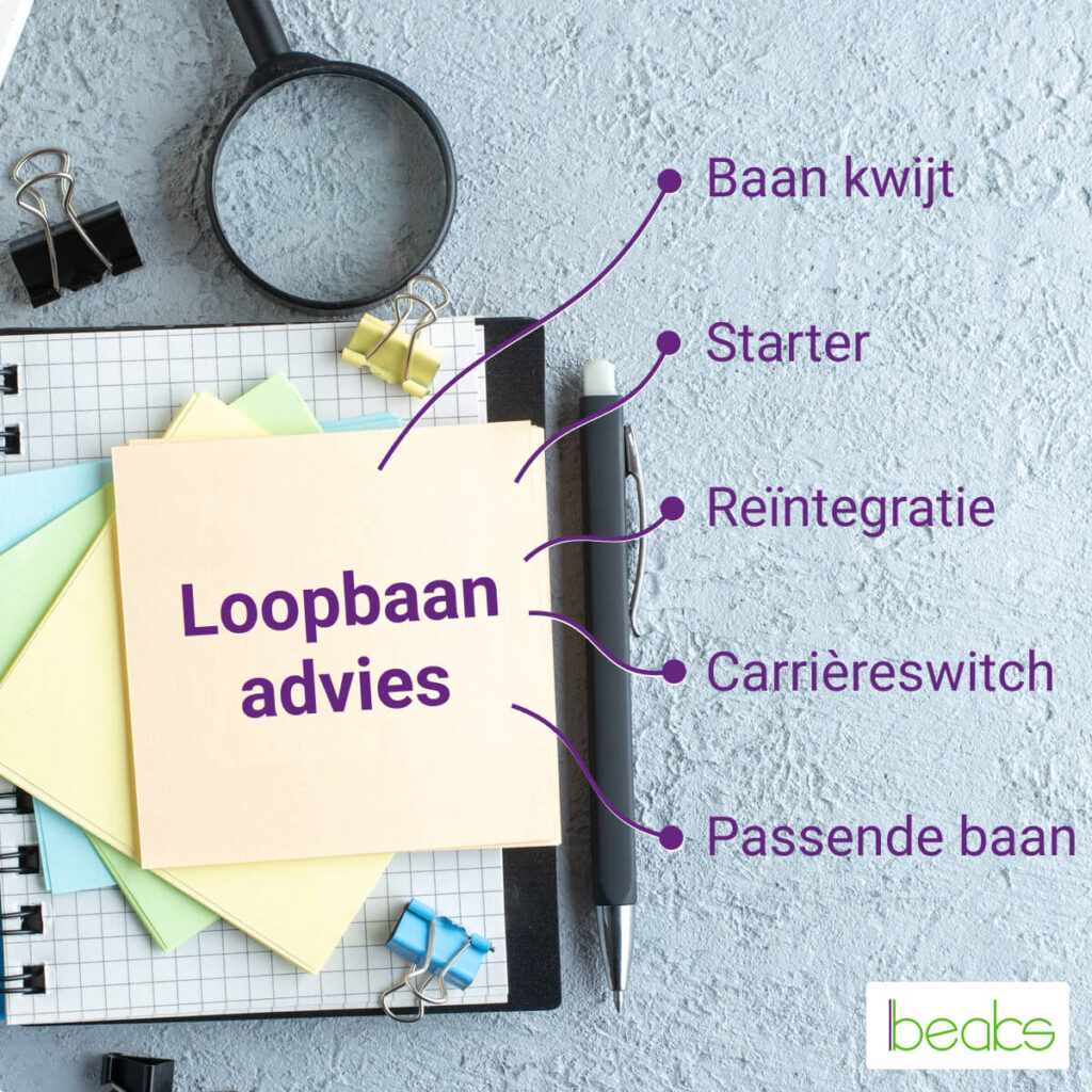 Loopbaanadvies Zo Werkt Het Beaks nl Loopbaanadvies Zo Werkt Het Beaks nl