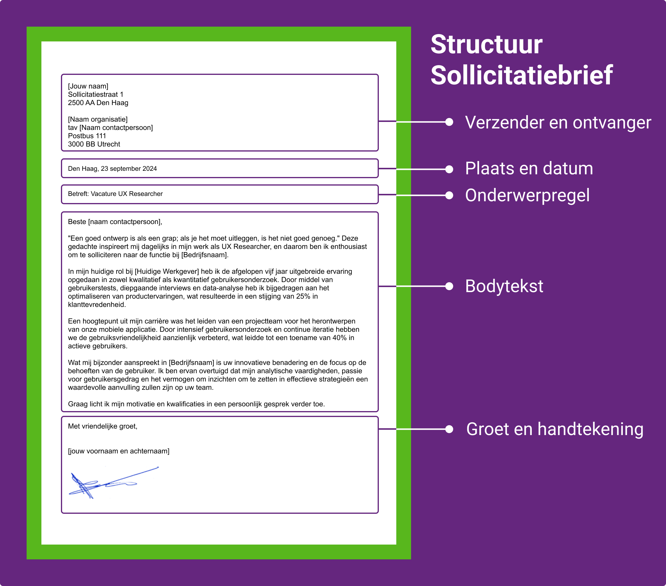 structuur sollicitatiebrief