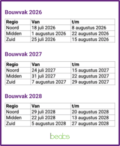 Bouwvak/ terugvaladvies 2026, 2027 en 2028 bouwvak 2026 2027 2028