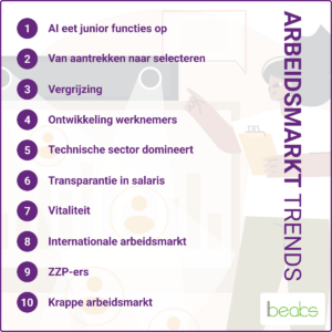 10 Belangrijke trends op de arbeidsmarkt in 2026 hr trends arbeidsmarkt