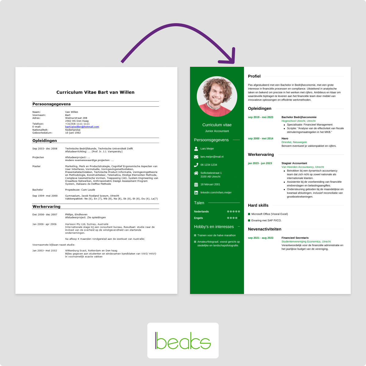 cv updaten