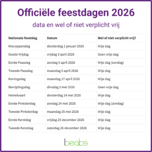 Vrije dagen en officiële feestdagen 2026 officiële feestdagen 2026