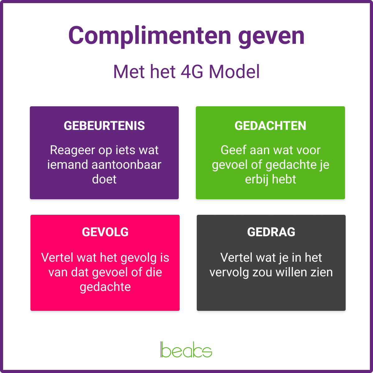 Complimenten geven op het werk: tips en voorbeelden complimenten geven