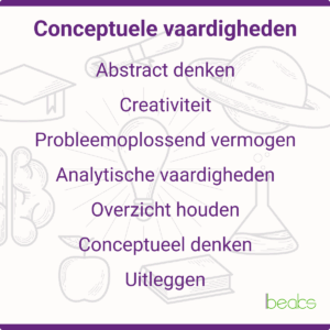 Conceptuele vaardigheden: 7 voorbeelden voor werk en sollicitatie conceptuele vaardigheden