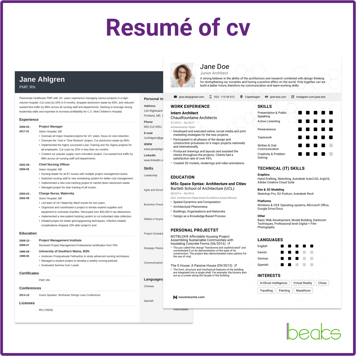 cv of resume