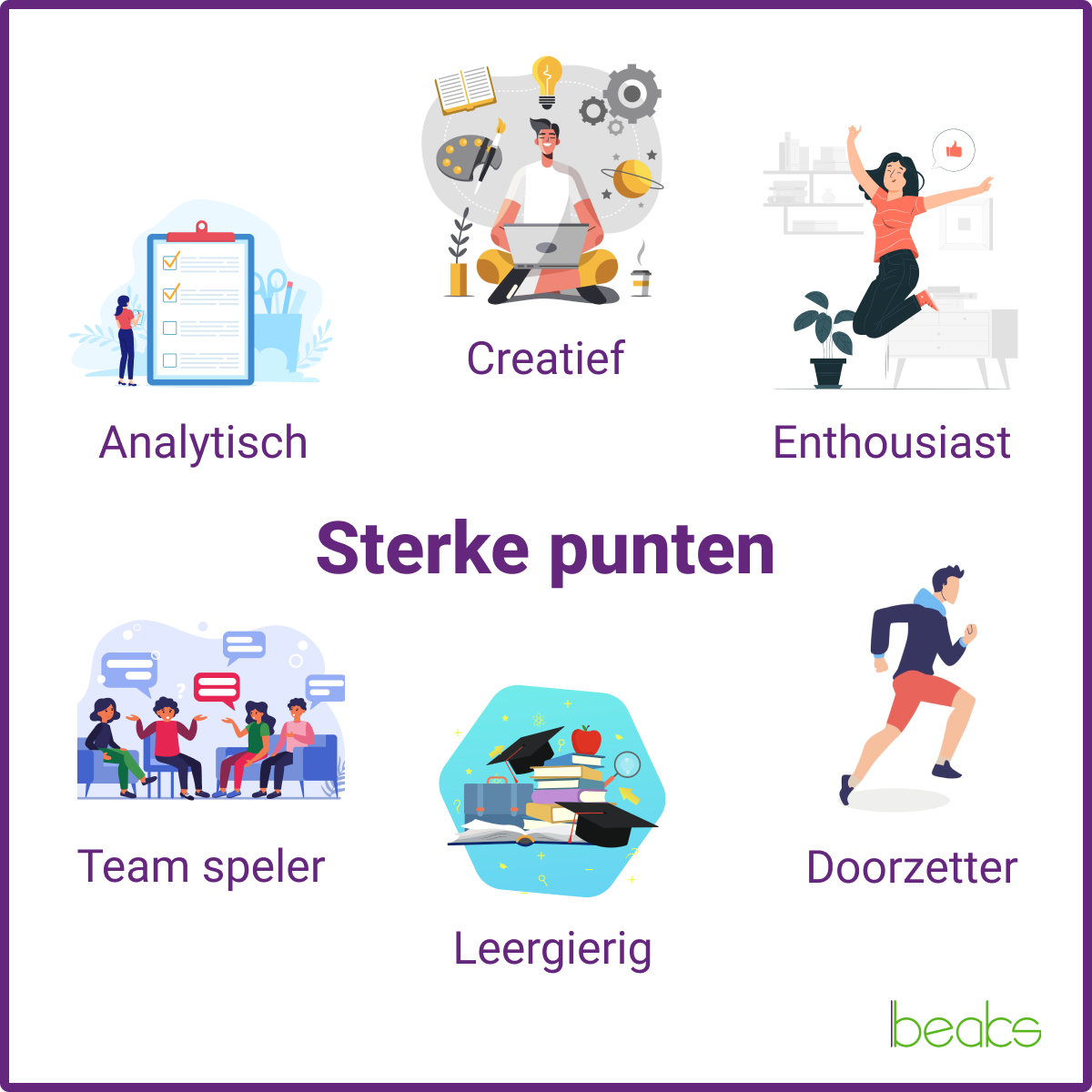sterke punten