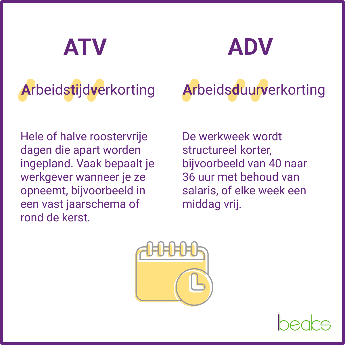atv dagen