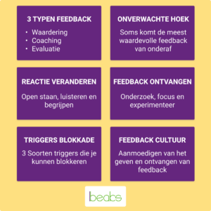 Feedback ontvangen: zo ga je om met kritiek feedback ontvangen